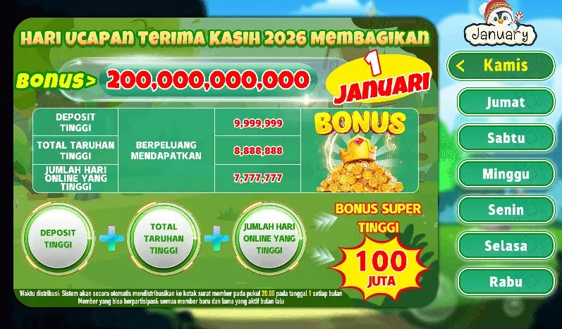 HARI UCAPAN TERIMA KASIH 2026 MEMBAGIKAN BONUS 200,000,000,000